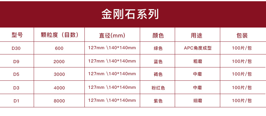 金剛石系列.jpg